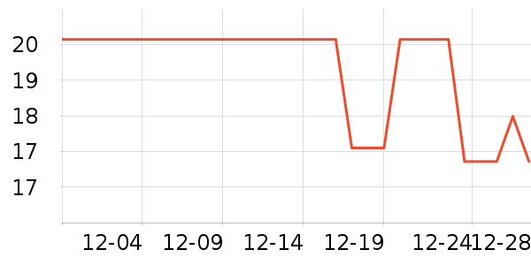 ������������ʷ�۸�