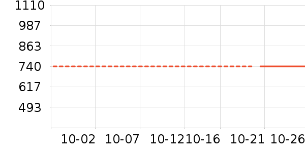 ��ֽ/ǽ����ʷ�۸�