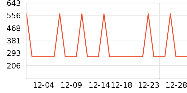 С�ܱ�ů������ʷ�۸�