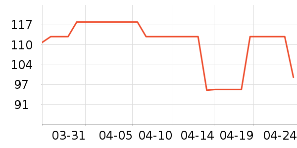 �����������ʷ�۸�