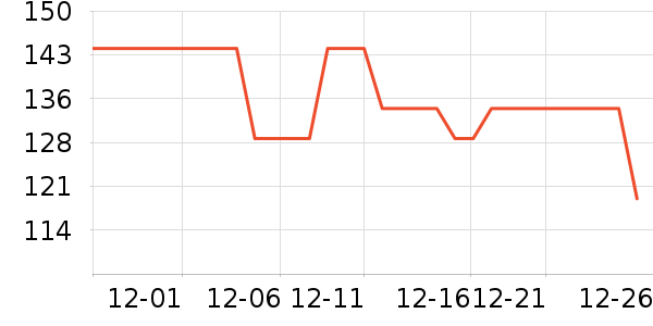 �ƻ�����С˵��ʷ�۸�