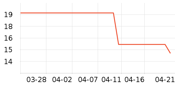 ��ɯ������/˿����ʷ�۸�