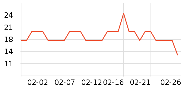 ̩ɭ������ʷ�۸�