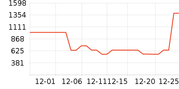 �Ұ�¶¶Ůʽ��������ʷ�۸�