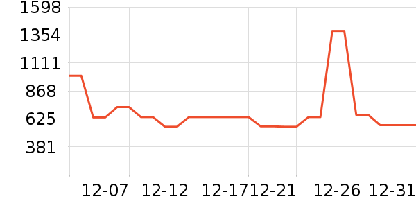 �Ұ�¶¶Ůʽ��������ʷ�۸�