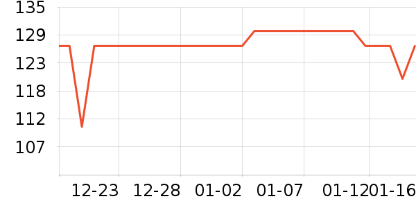 �Ҥ�������������ʷ�۸�