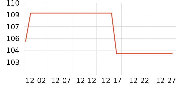 ů�г������Ʒ��ʷ�۸�