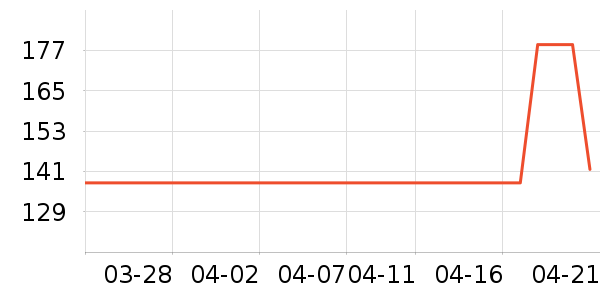 �˶��п�/������ʷ�۸�