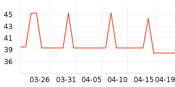 ������жױ��ʷ�۸�