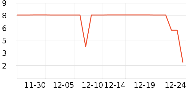 ����Ʒ���������������ʷ�۸�