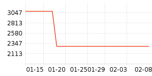 Ĥ����������Ĥ��ʷ�۸�