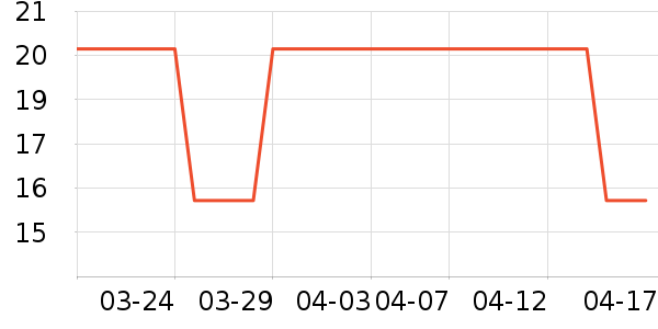 ����������ʷ�۸�