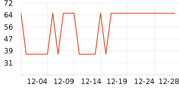 ɭ����ľ/ƴ����ʷ�۸�