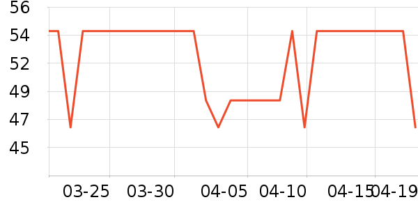 ����ϴ��Һ��ʷ�۸�