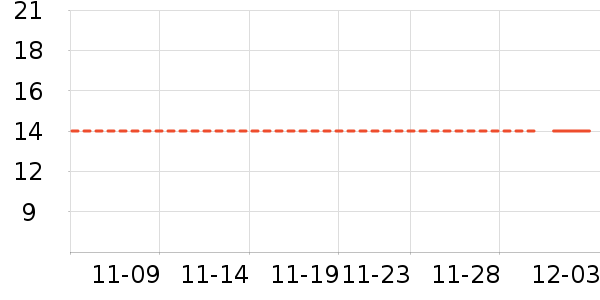 ʱ�����ҽ�ϵ����ʷ�۸�