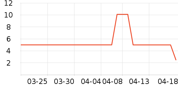 �ᰲ����ʪ��ʷ�۸�