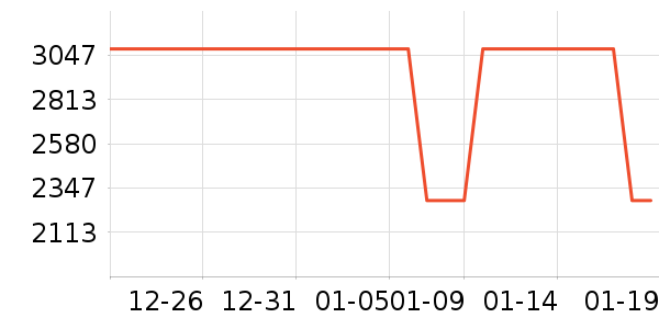 Ĥ����������Ĥ��ʷ�۸�