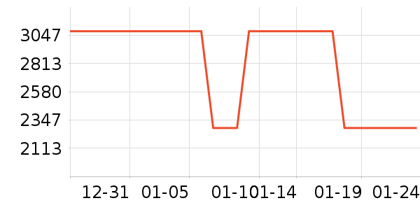 Ĥ����������Ĥ��ʷ�۸�