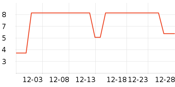 ����Ʒ��������ˮ��ʷ�۸�