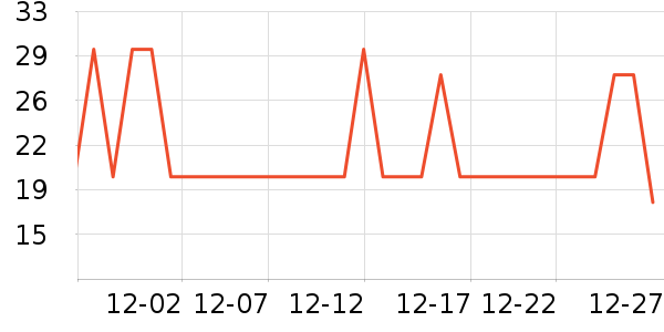 ���������ʷ�۸�