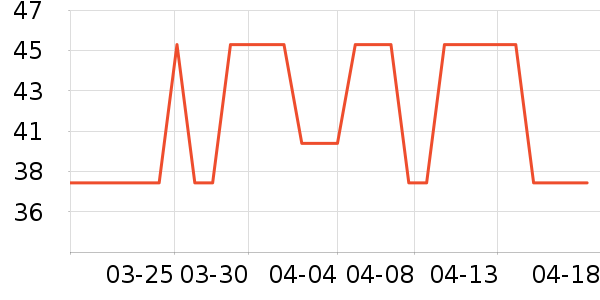 С�ܼݵ�������ʳ��ʷ�۸�