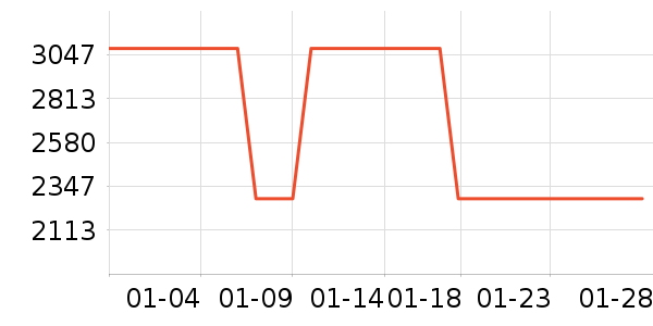 Ĥ����������Ĥ��ʷ�۸�