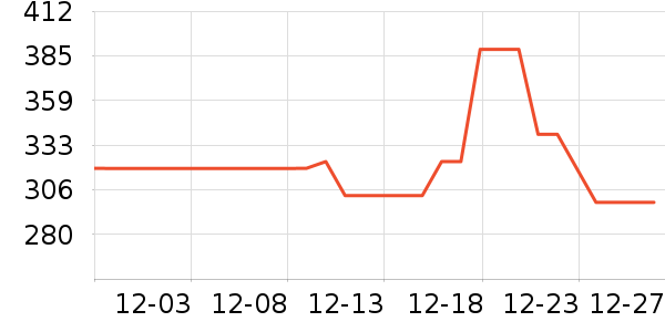 �̰���ɳ����ʷ�۸�