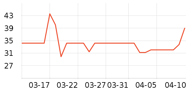 ������ơ��ơ����ʷ�۸�