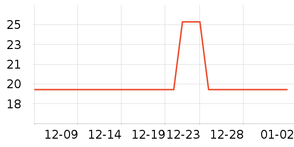 ��������������ʷ�۸�