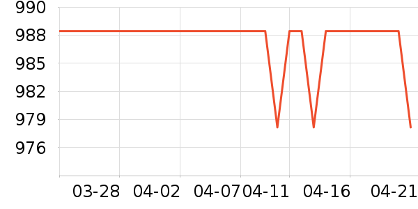 ���´�ϴ�»���ʷ�۸�