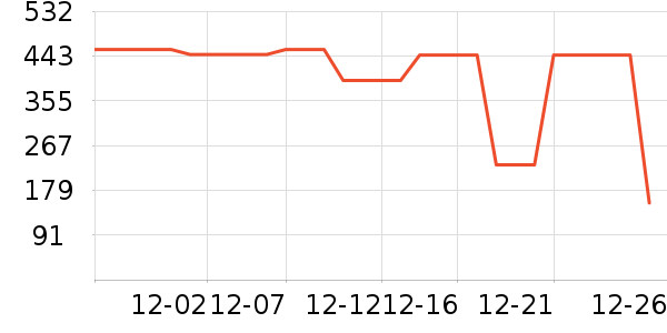 ������ʿ��Ь��ʷ�۸�