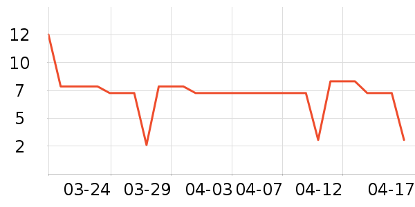 ����������/Ͱ��ʷ�۸�