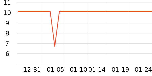 ���������/Ͱ��ʷ�۸�