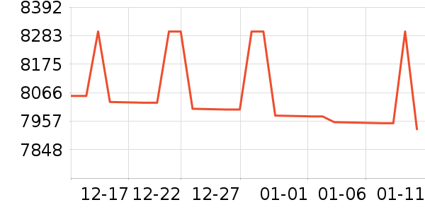 ��˶�ʼǱ�������ʷ�۸�