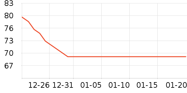 ��������Ĥ������ʷ�۸�