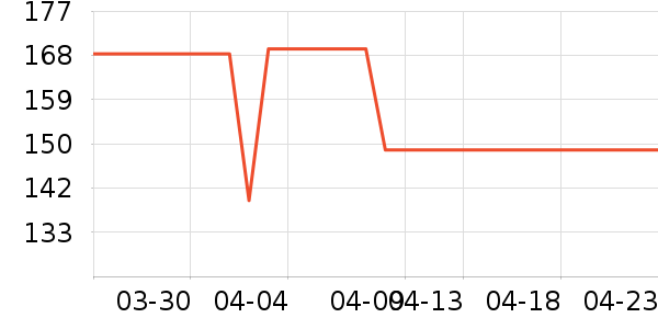 ���޼���ѡ���Ʒ��ʷ�۸�