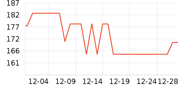 ˪ɽ����������ʷ�۸�