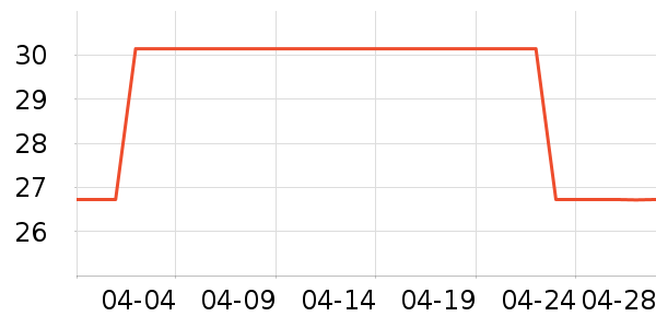 ��Ʒ�����ʷ�۸�