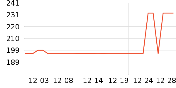 ������ͯ������ʷ�۸�