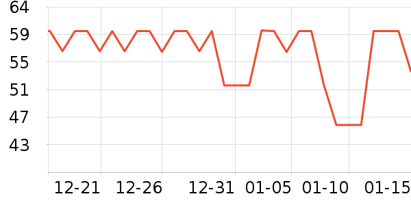 ���ϻ���ʳ��ζ��ʷ�۸�