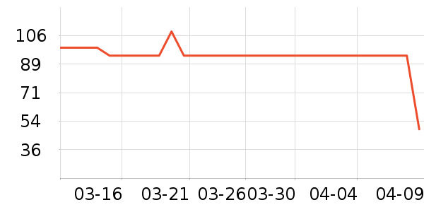 ���ĵ�ˮ��/��ˮƿ��ʷ�۸�