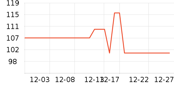 ���ĵ�ˮ��/��ˮƿ��ʷ�۸�