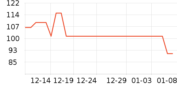 ���ĵ�ˮ��/��ˮƿ��ʷ�۸�