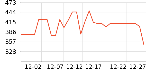 ������ˮ����ʷ�۸�