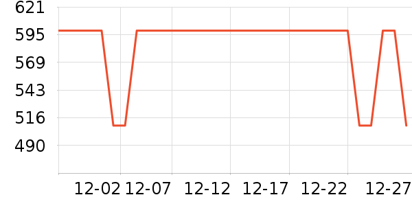 ���ݵ�����ˮ����ʷ�۸�