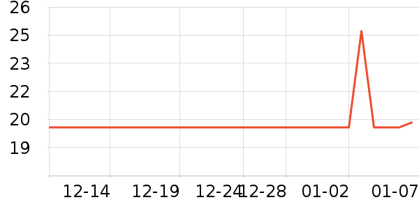 ���ͩ���������ʷ�۸�