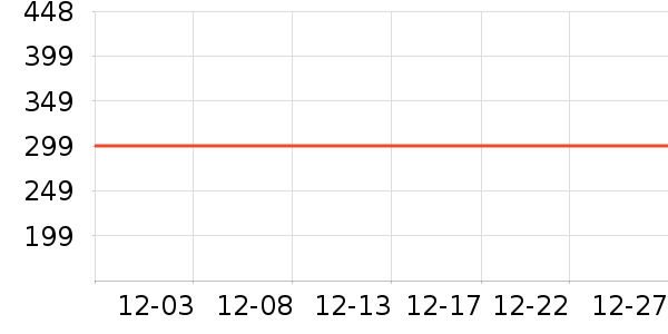 ������ѧ�۾�/��Ƭ������ʷ�۸�