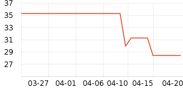 ��С����/��/��/�������ʷ�۸�