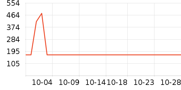 RIKSOINרҵ��Ƶ��ʷ�۸�