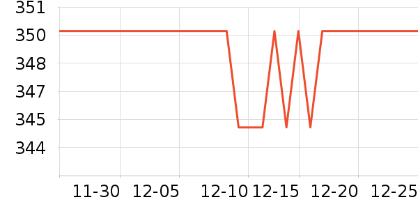 ˹�޿��Ŵ���ʷ�۸�